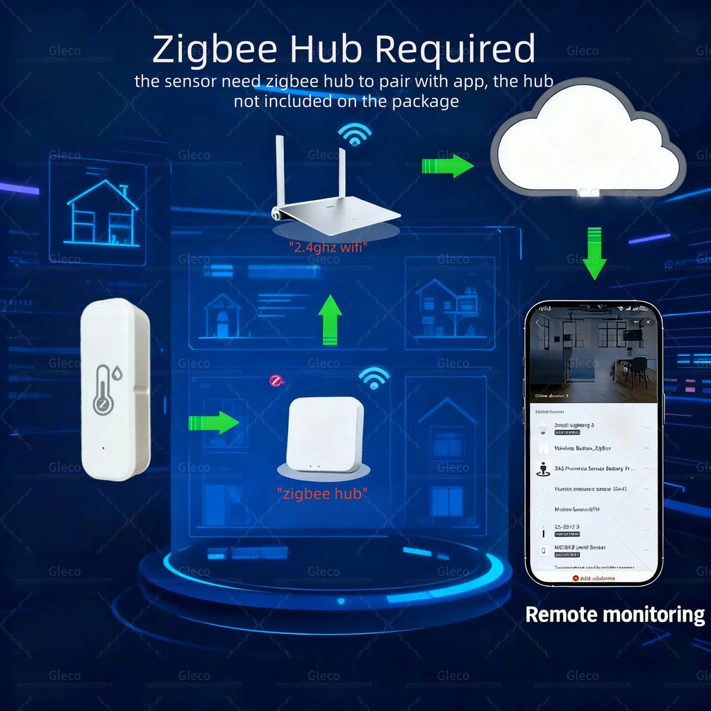 Zigbee Temperature And Humidity Sensor Option Waterproof Smart Life Thermometer Hygrometer For Tuya Z2M Smart Home Automation