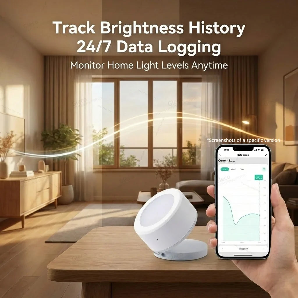 Zigbee Smart Brightness Light Sensor Smart Life Illumiance Detector Real-time Monitoring Zigbee2MQTT Z2M TUYA Home Automation