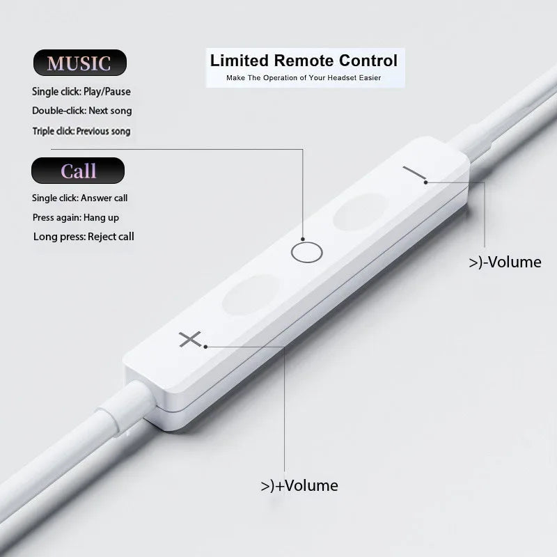 Original Wired Earphones Type C for iPhone 17 Pro Max 16 15 USB C Headphone Wire With Microphone Hifi Stereo Sprot Music Earbuds