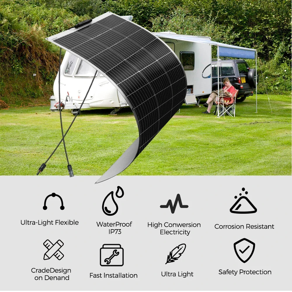 240W Flexible Solar Panel Kit,12V Off‑Grid Solar System & Solar Charge Controller for RV, Boat, Camper, Outdoor Battery Charging