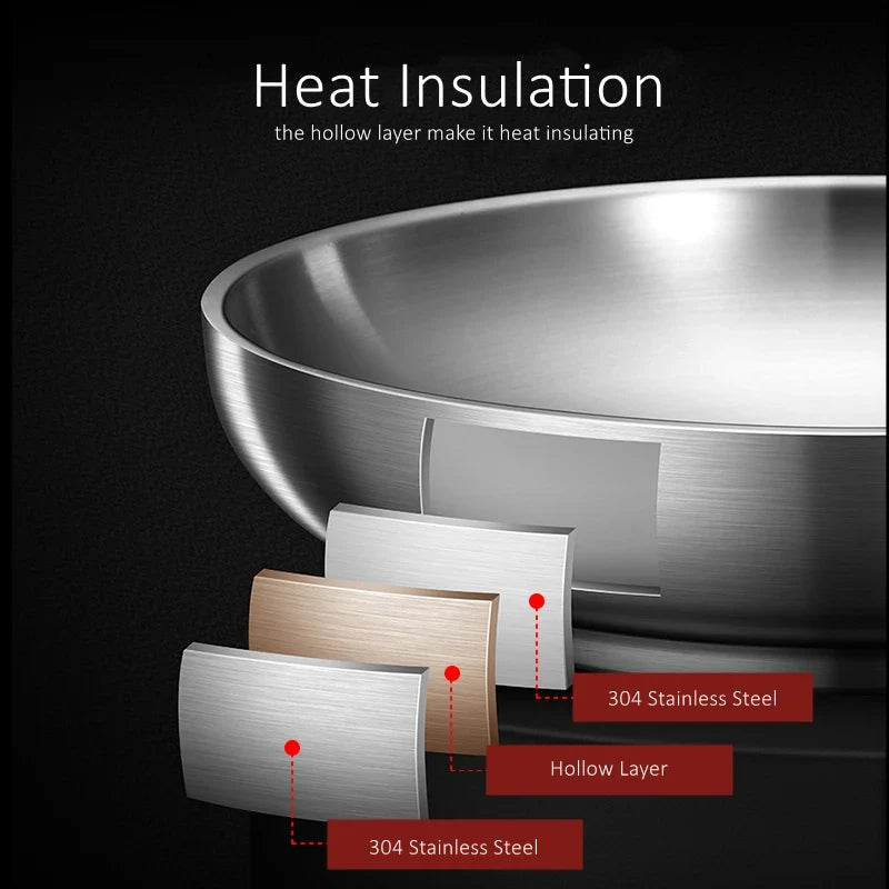 20~26CM Hollow-insulated 304 Stainless Steel Plate Fall Resistant Children-safe Dinding Bowl Scratch Resistant Dish for Banquet