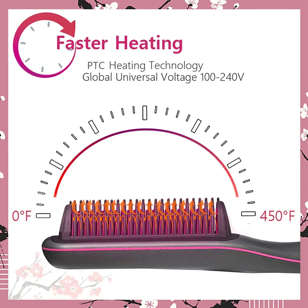 Hair Straightener Brush Iron Professional Hair Tools Straightening Comb LCD Hair Comb Wet And Dry Hair Straightener & Curler