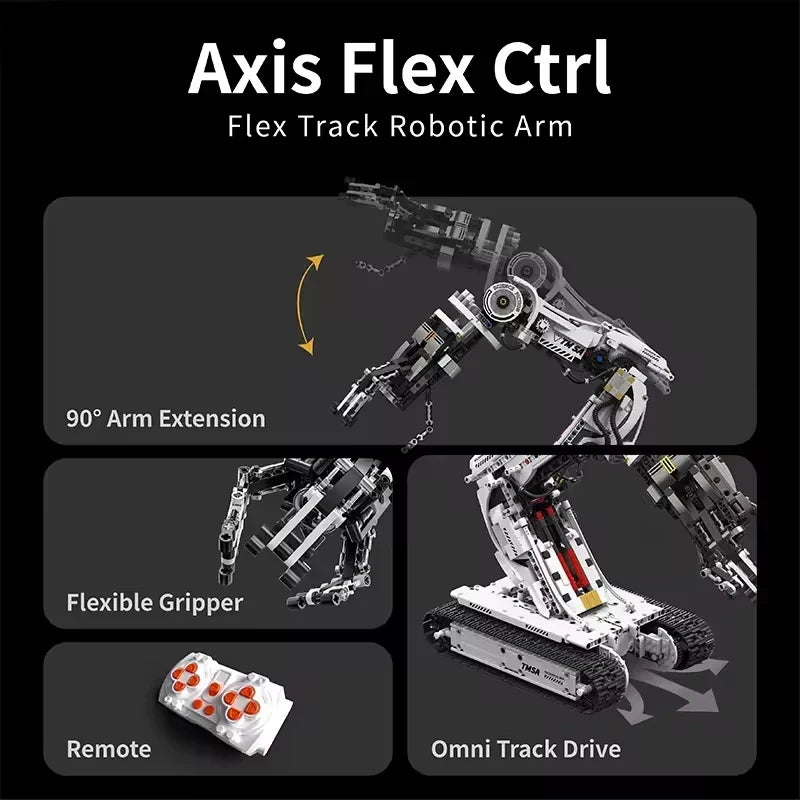 Technical 1512Pcs Science Fiction Programming Robotic Arm Building Blocks High Tech Engineering Car Bricks Toys Kids Adult Gift