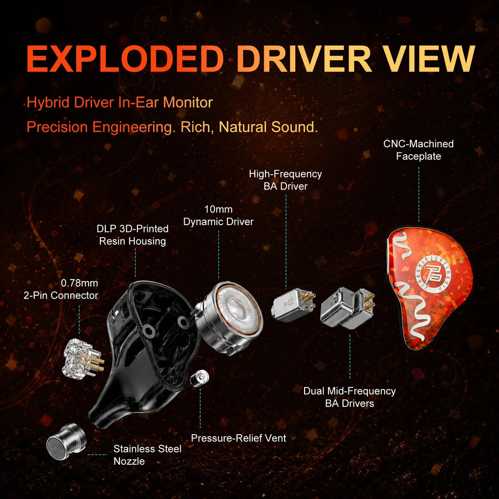 Juzear X Vivir Digital SWOOP Fiesta Bass In-ear Wired Earphone 1DD+3BA Hybrid HiFi Gaming IEM with 3.5mm Mic+4.4mm Dual Cable