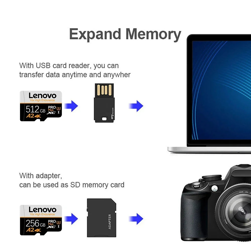 Lenovo Durable SD Cards Memory Card TF Cards Micro TF SD 512GB 256GB 128GB Magnet Proof UHS-I for Dashcam / PC / Mac / Android