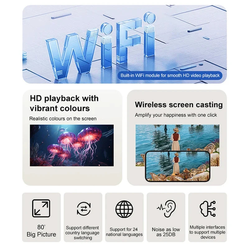 Y2S household high-definition projector. Handheld projector. Can connect to a mobile phone. Mobile cinema.