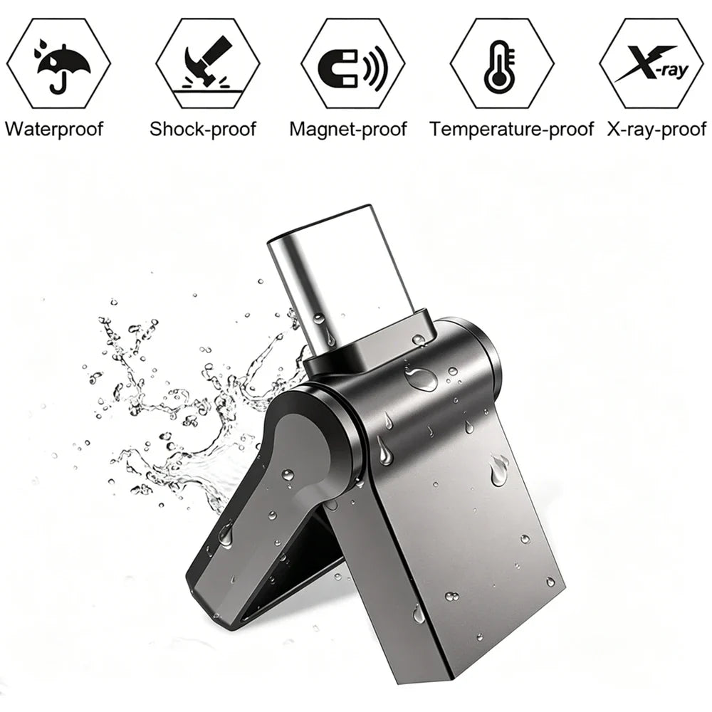Mini 512GB OTG USB Flash Drive USB 3.0 Type C For iPhone iPad 32G 128GB 256GB Pendrive Samsung Android Laptop Memory Phone Stick