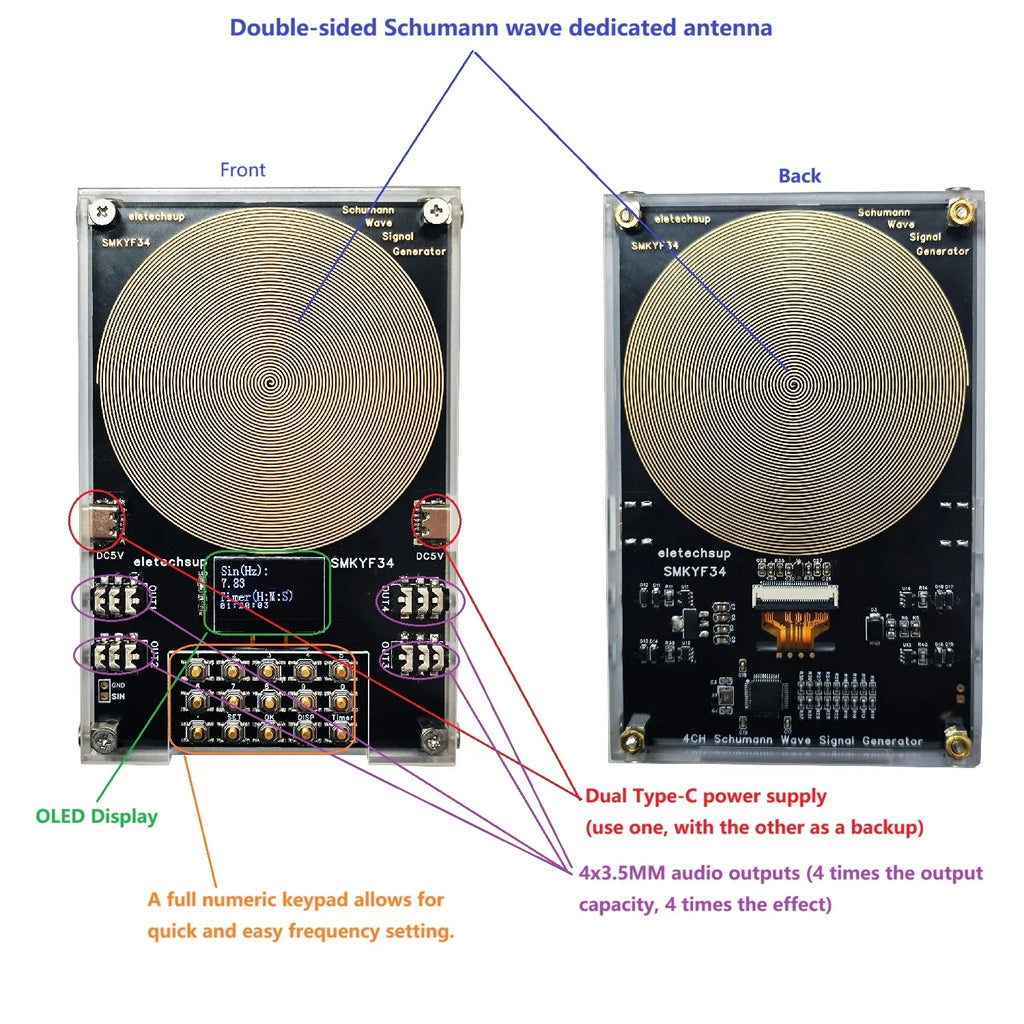 4CH Schumann Wave Signal Generator 0.01Hz-500KHz 7.83Hz Ultra Low Frequency Resonance Module OLED Display for Sleep Meditation
