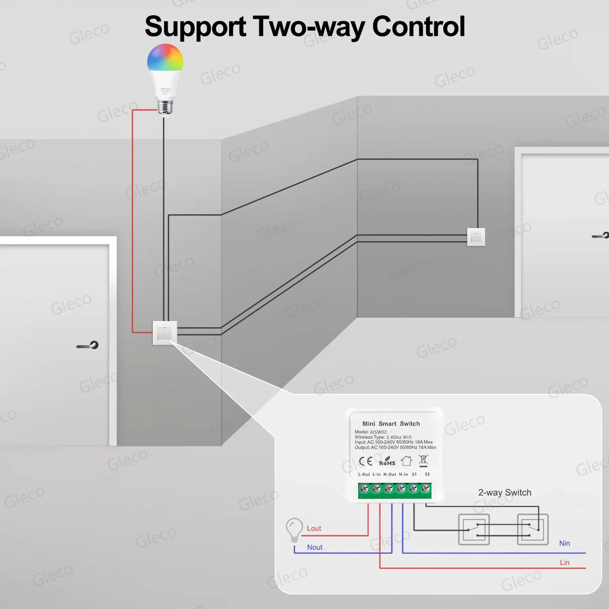 16A Wifi /Zigbee 3.0 Mini Smart DIY Switch 2 Way Control Smart Home Relay Automation Breaker Works With Alexa Google Home