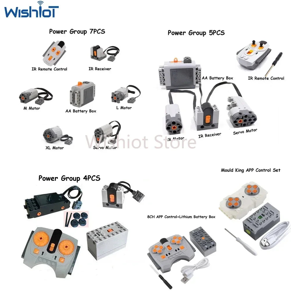 Legoeds-compatible MOC Technical Power Functions M Motor 8883 Modified Remote Control Power Group Train Lithium Battery Box 9686