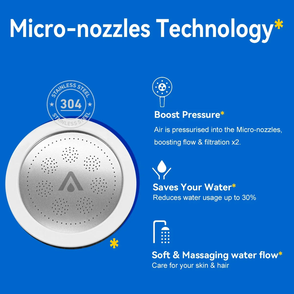 ALTHY Vitamin C Handheld Shower Head Filter,High Pressure SPA Softener Water,Whiten&Moisturizing Dry Itchy Skin,Reduce Hair Loss