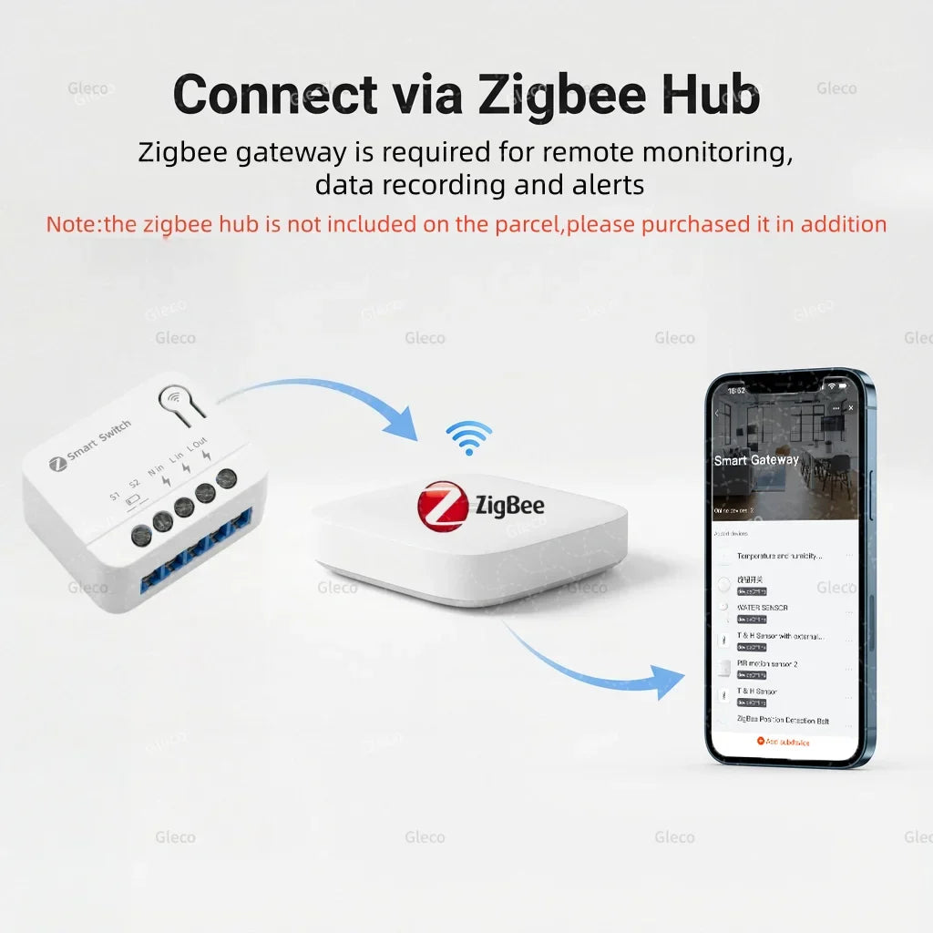 ZigBee Tuya Smart Switch Module Mini DIY Light Relay Breaker Smart Home Automation Work With Smart Life Alexa Google Hub Need