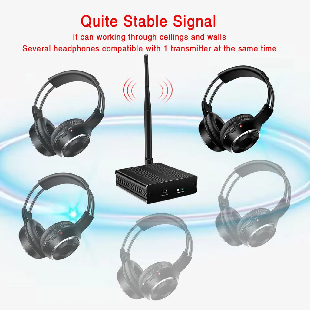 3 Channel Silent Disco Wireless Headphones Bundle with 500m Distance Transmitter for Entertainment Party