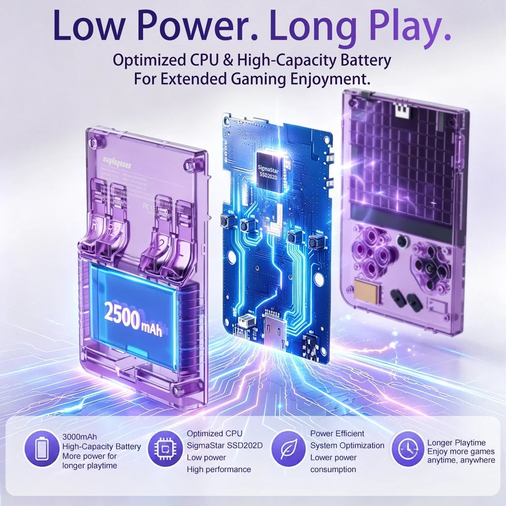 MIYOO Mini Plus Portable Retro Handheld Game Console 3.5-inch IPS HD Screen Children's Gift Linux System Classic Gaming Emulator
