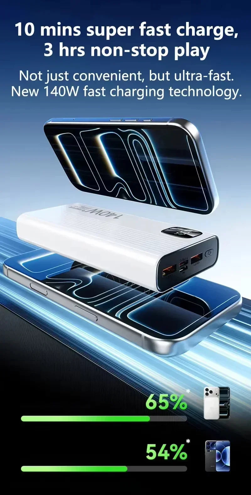 Lenovo 140W Super Rapid Charging 2026New High‑Capacity Portable Battery 500000mAh Powerbank Power Bank For Xiaomi iPhone Phone