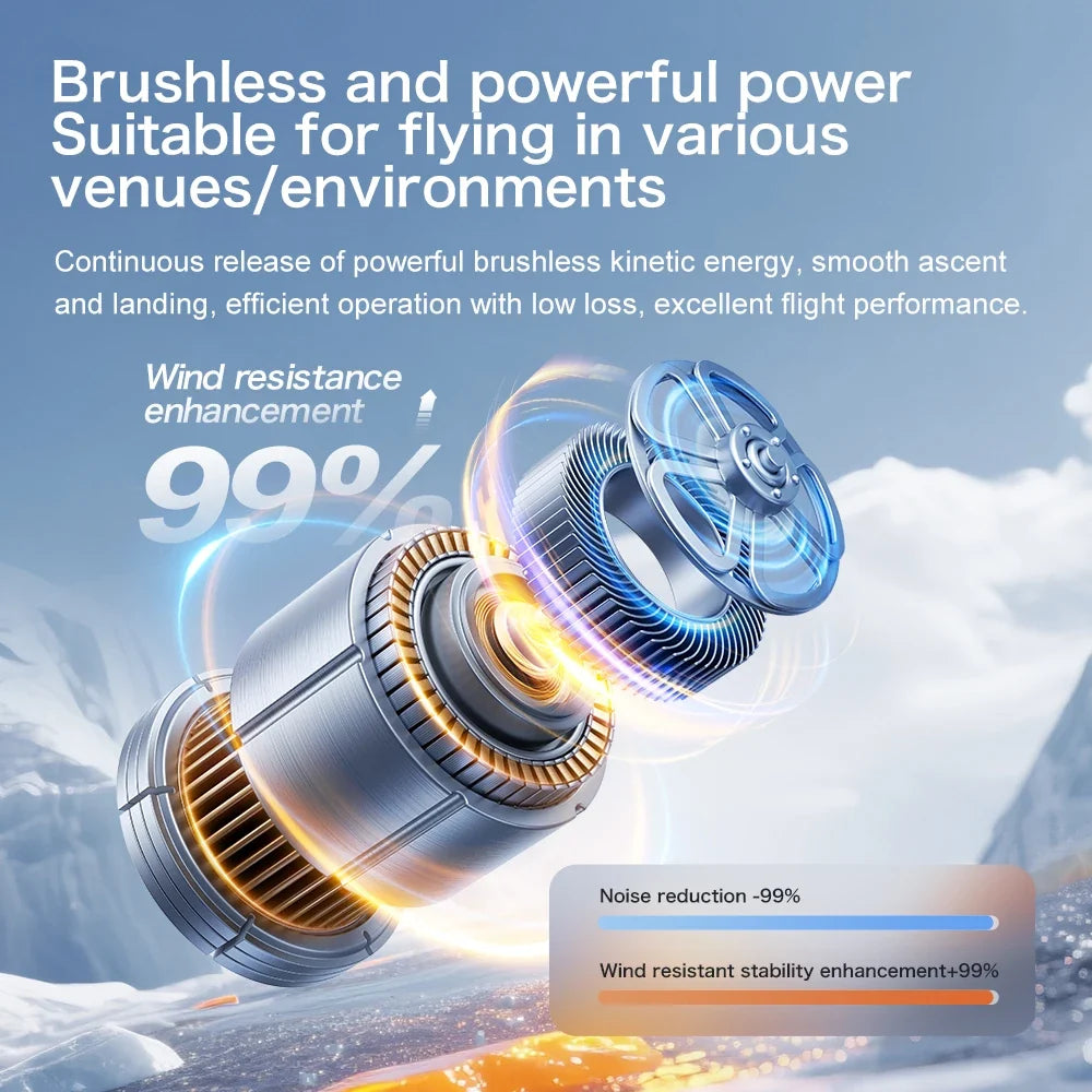 Lenovo GT8 Drone 8K 4K Professional + Dual Camera GPS FPV Brushless Motor Optical Flow Hovering Folding Quadcopter RC Dron Toy X