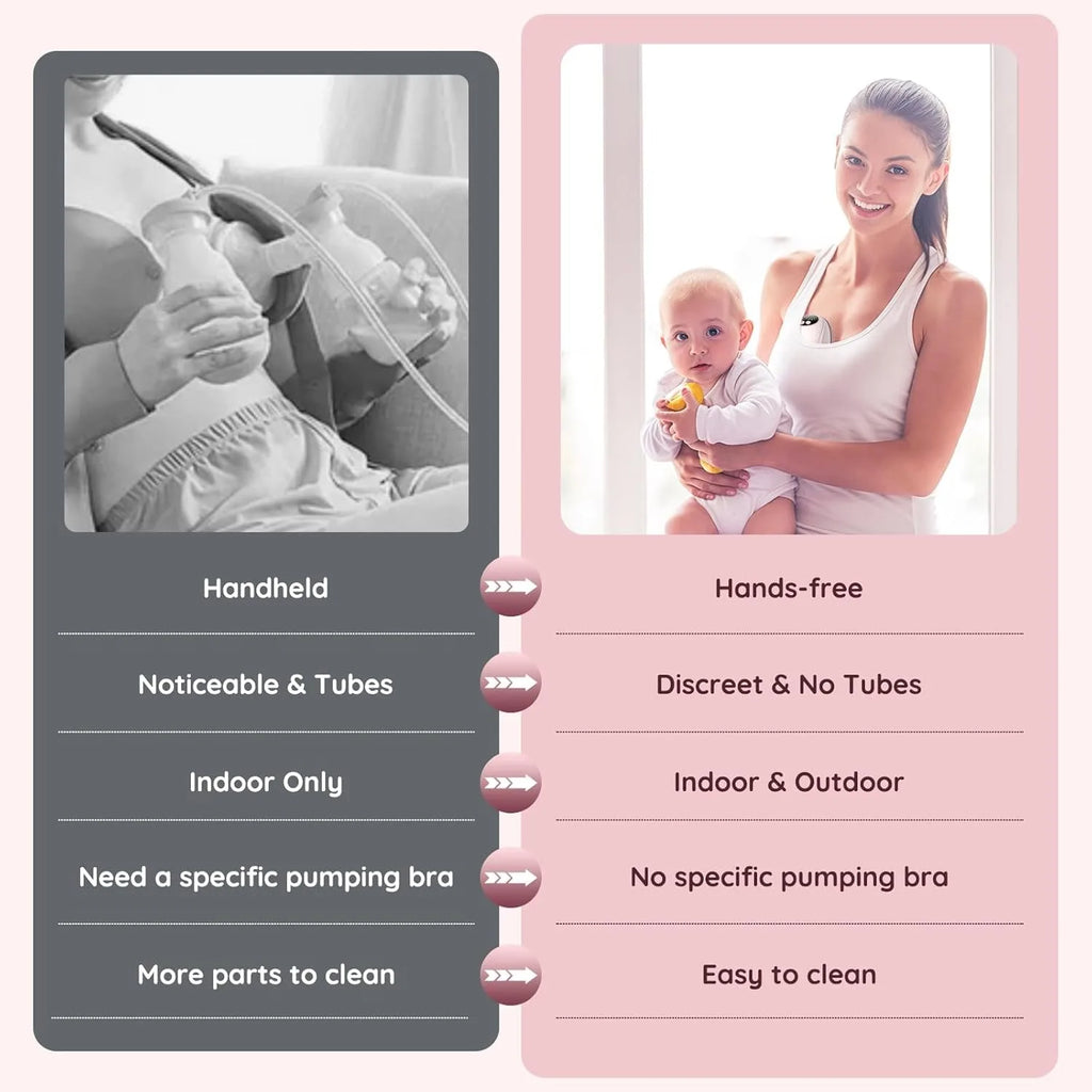 Wearable Breast Pump Electric Handsfree BPA Free With Heating &UV Sterilize Lid Optional Silent Wireless Upgrade Breastmilk Pump