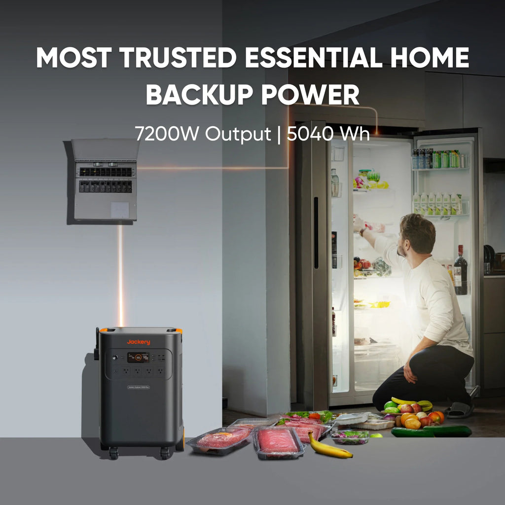 Jackery Explorer 5000 Plus with Anderson Cable Set, LiFePO4 Power Station, Solar Generator for Home RV