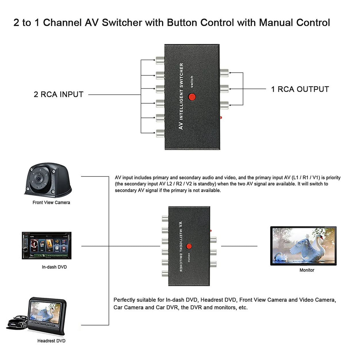 Portable AV Intelligent Switcher 2 to 1 Channel RCA Audio Video Switcher with Button Control Support Auto / Manual Control