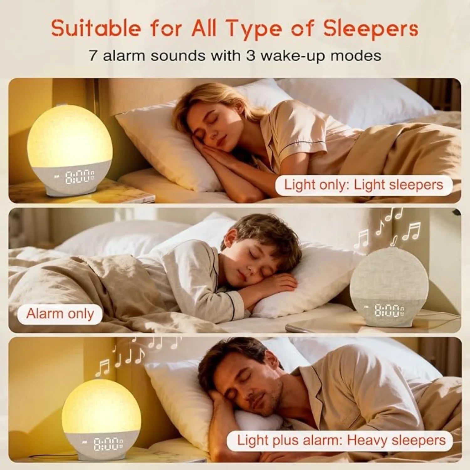 Wake Up Light Sunrise Alarm Clock,White Noise Machine,30 Soothing Sounds,12 Color Dimmable Night Light for Bedroom Heavy Sleeper