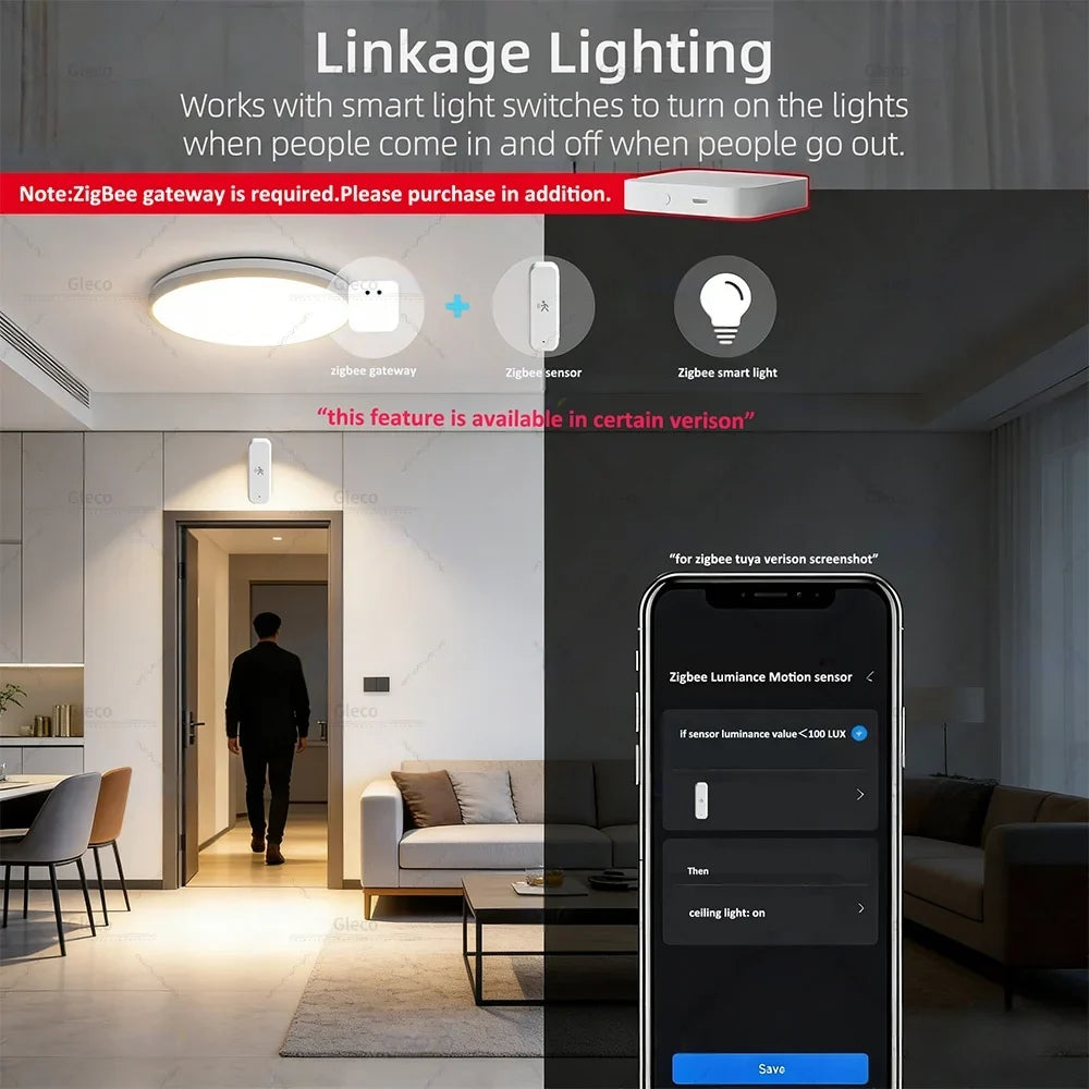 Zigbee Human Pir Motion Sensor Option Light/Temp/Humidity Detection 5 Types Available for Tuya Smart Life/MQTT Home Automation