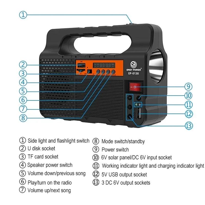 Outdoor Portable Solar Lighting System Power Generator 6W Solar Panel 3 LED Bulbs Emergency Solar Power Bank for Home Camping
