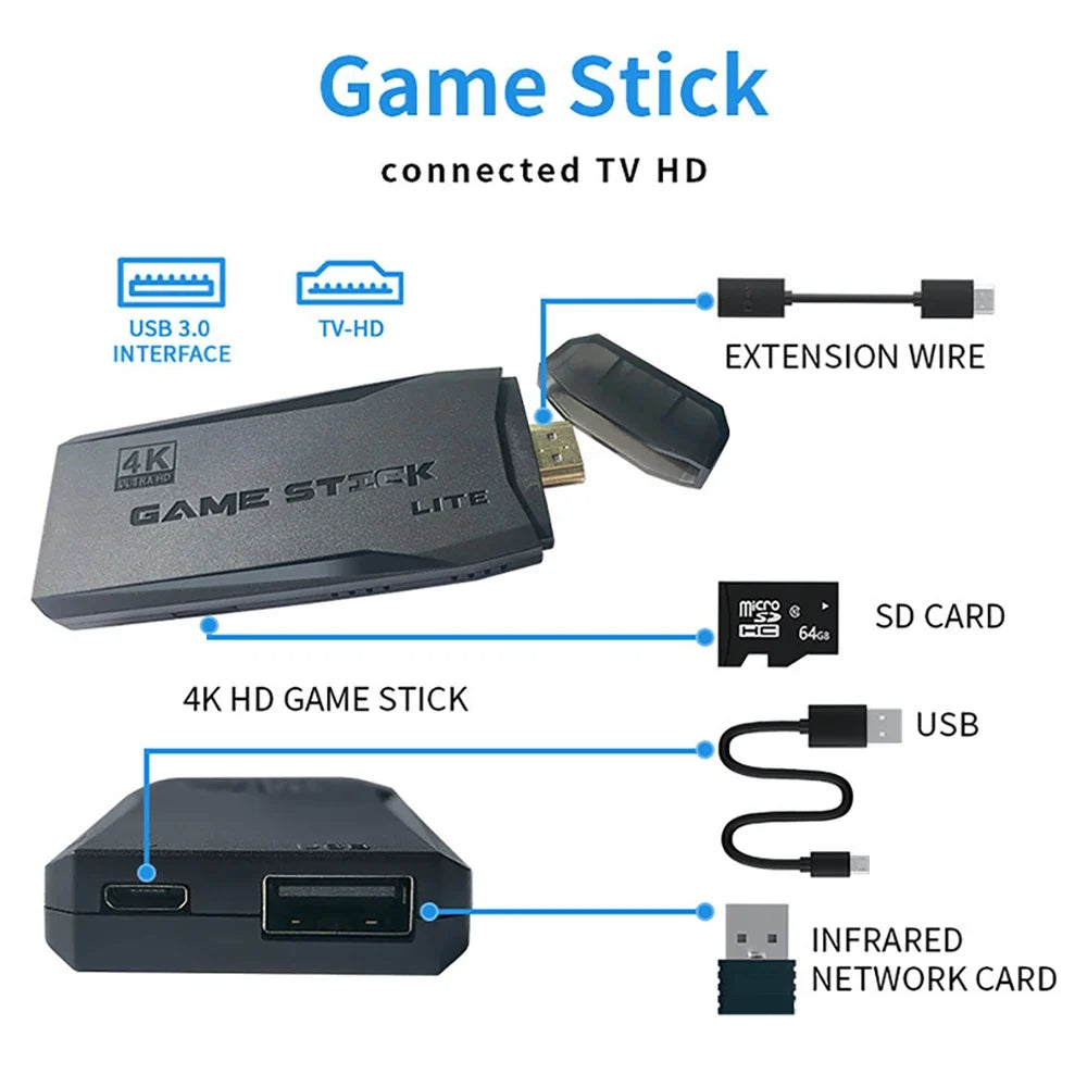 Retro Game Console with 20000 Games – Plug-and-Play TV Game Stick with 2 Wireless Controllers