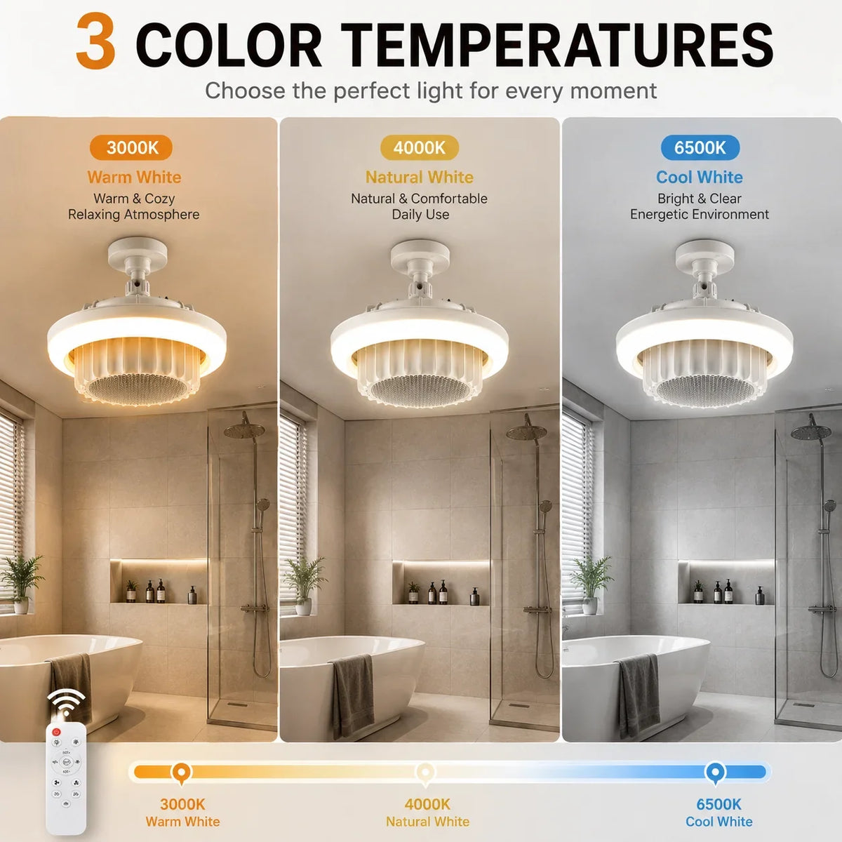3-in-1 Bathroom Heater Fan Light 600W PTC Heating E27 Socket 3 Color LED Ceiling Lamp with Remote Control And 1H 2H 4H Timer