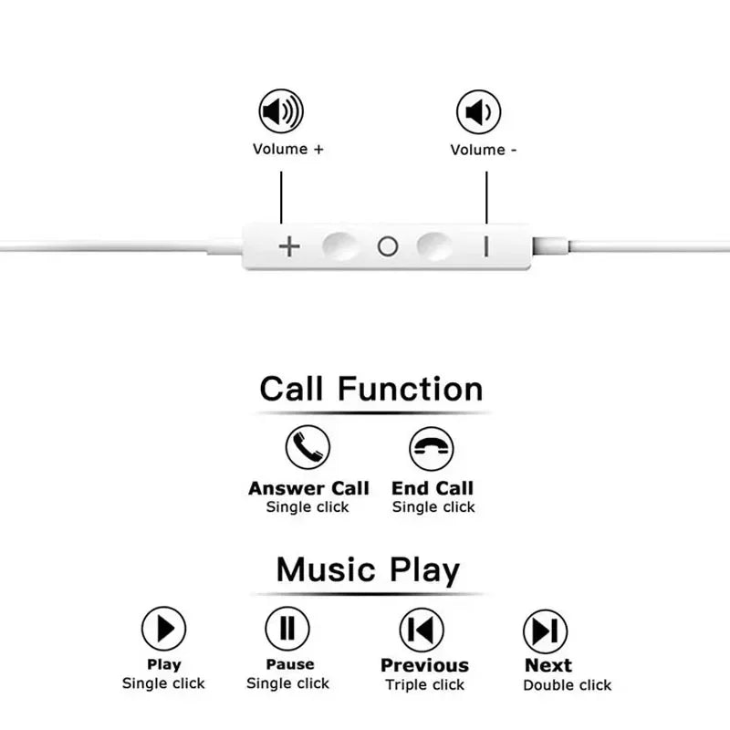 In Ear Earphones For Apple iPhone 16 15  14 13 12 11 Stereo Sound Wired Earbud Bluetooth-compatible Headset 3.5mm For all phone