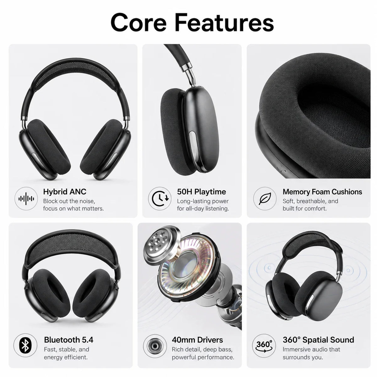 ANC Bluetooth Headphones Wireless Earphones Over Ear 43dB Noise Cancelling HiFi Stereo 50H Playtime Bluetooth 5.4 AUX Cable