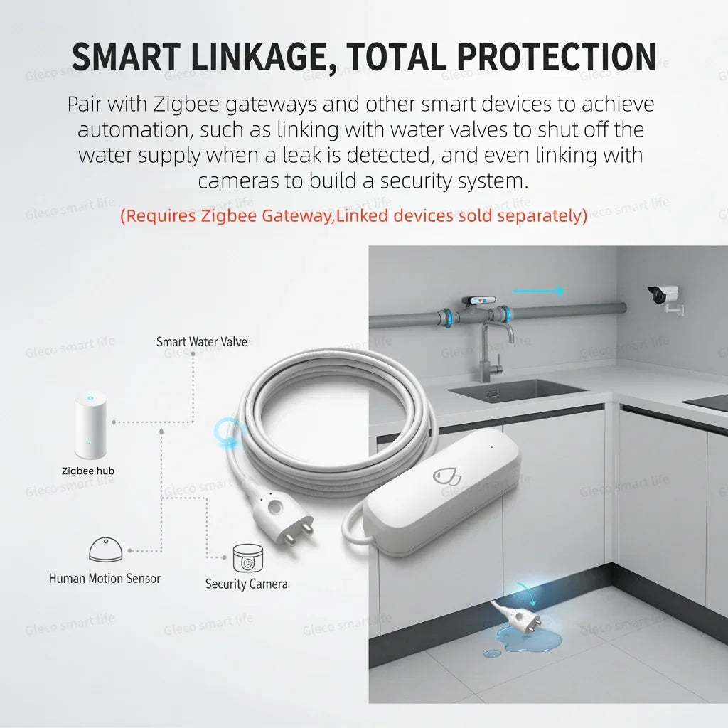 ZigBee Water Leak Sensor Alarm Smart Home Flood Leak Detector With Security Protection For Tuya Smart Life Z2M,Required Gateway