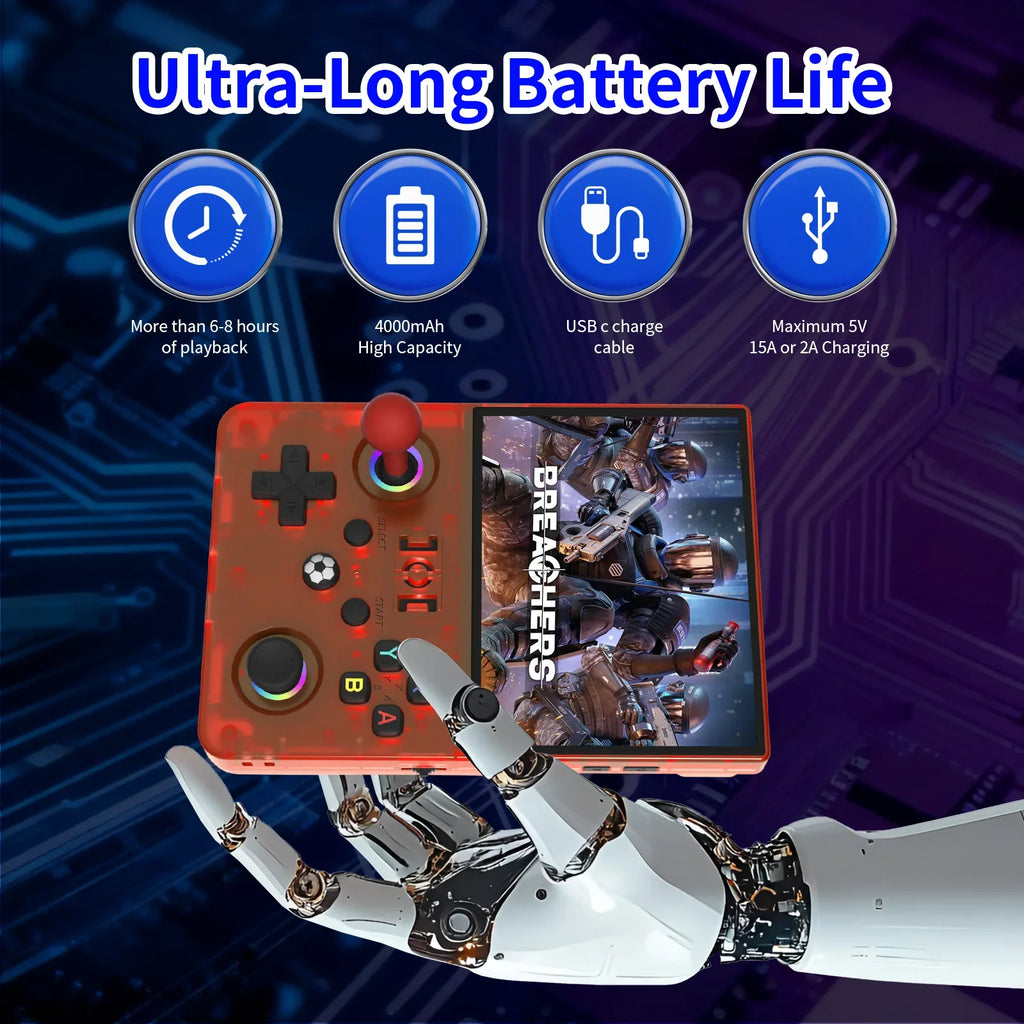 MAXⅡ 2026 Newest  4.5 Inch Retro Handheld Game Console 1024x768 IPS HD Screen Portable Open Source Linux System with 2*Joys