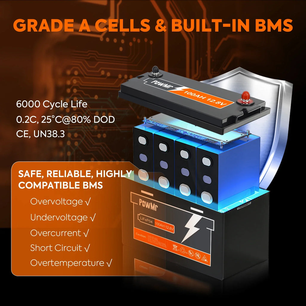 PowMr 12V 24V 100Ah LiFePO4 Battery Pack Grade A Cell Lithium Iron Phosphate Batteries 6000+ Cycles Fit for Solar Boat Camp Home