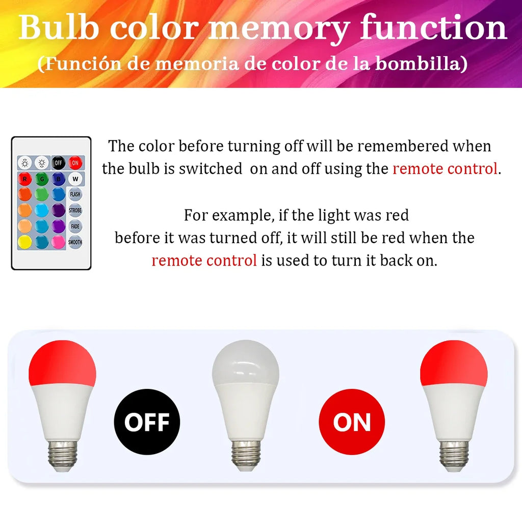 E27 RGB LED Light Bulb 220V 10W with IR Remote Control Color Changing Multicolor + White Lamp Spotlight for Bedroom Party Home
