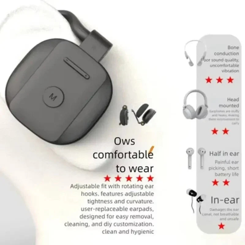 New OWS Open Ear Wireless Bluetooth Headphones, 30H Ultra Long Battery, Lightweight Earhook Earphones for Sports Music Gaming