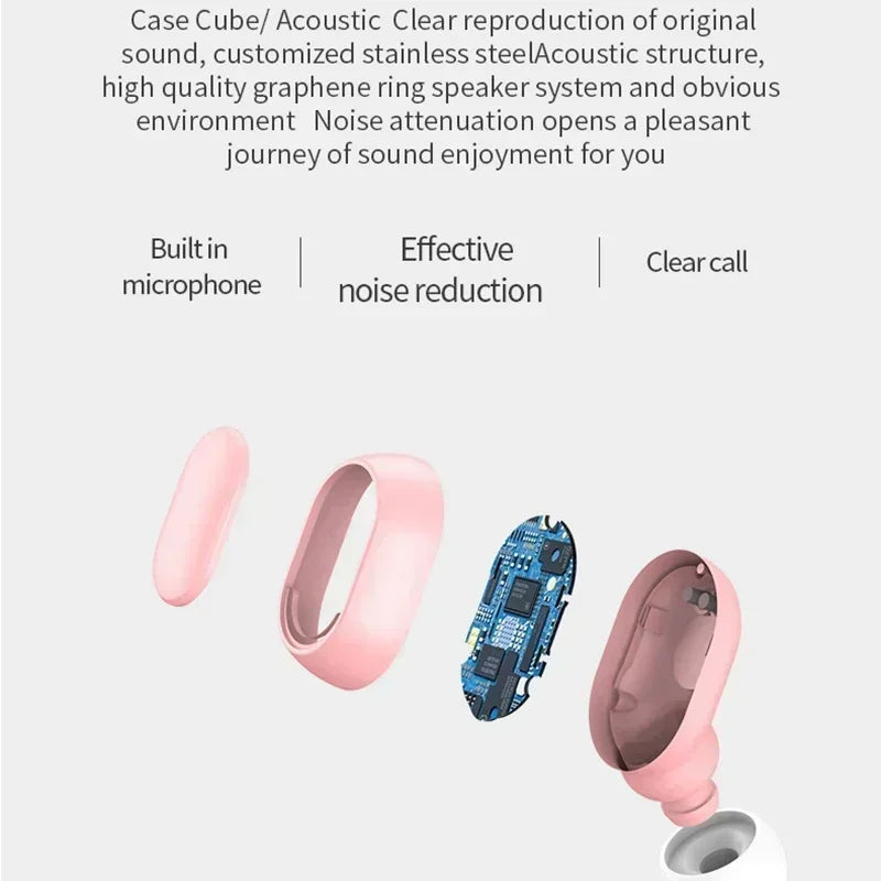 E7S TWS Earphone Bluetooth Headphones with Mic 9D Stereo Hifi Earbuds Wireless  Headse