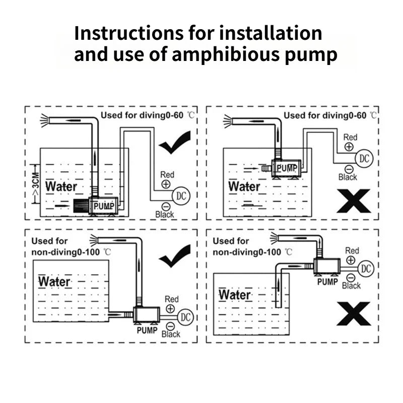 DC5V DC 250L/H Brushless Small Water Pump 3m Mini Mini Fish Tank Water Dispenser Solar High-pressure Water Pump.