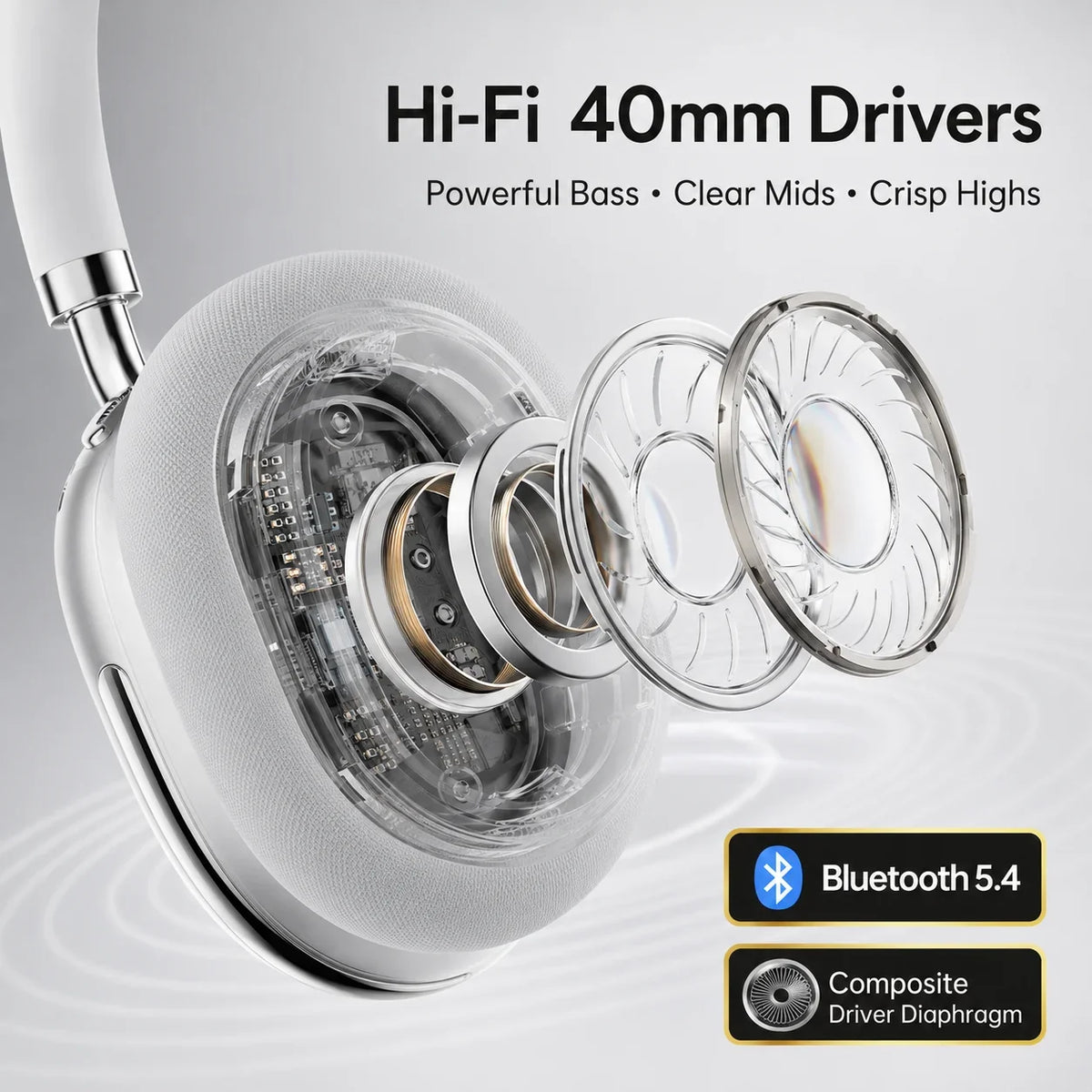 ANC Bluetooth Headphones Wireless Earphones Over Ear 43dB Noise Cancelling HiFi Stereo 50H Playtime Bluetooth 5.4 AUX Cable