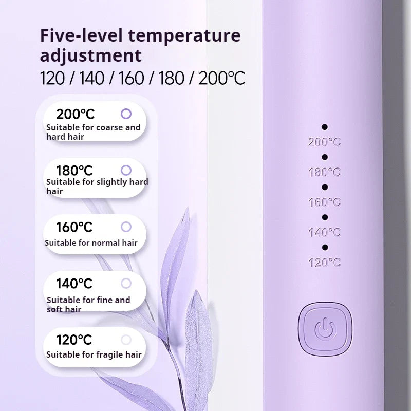 Professional Ceramic Ionic Hair Straightener & 2-in-1 Flat Iron - Titanium Plates, Fast Heating 140-220°C Salon Styling Tool