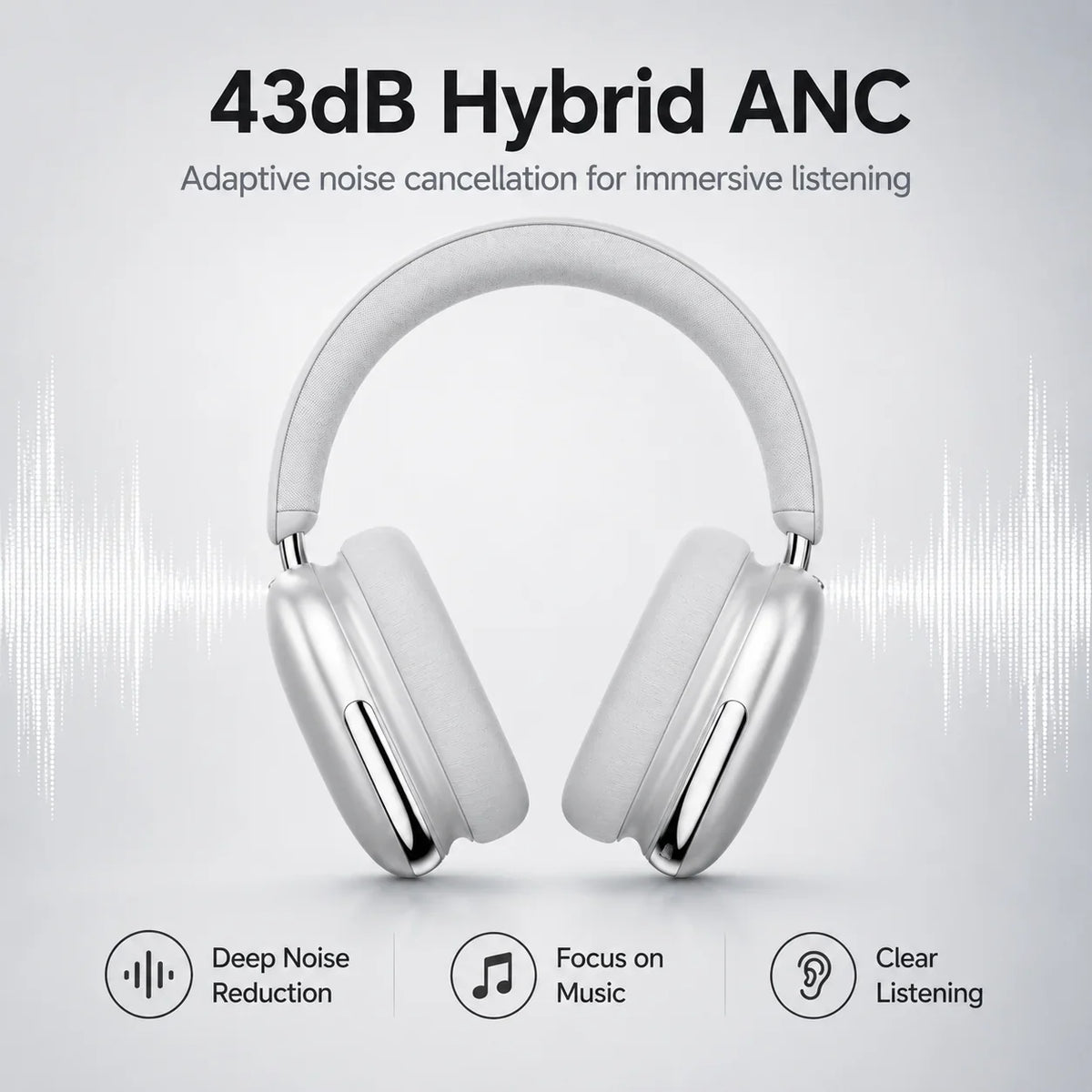 Hybrid ANC Headphones Bluetooth 5.4 Wireless Earphones Over Ear Noise Cancelling Headset 40mm Driver HiFi Stereo 50H Playtime