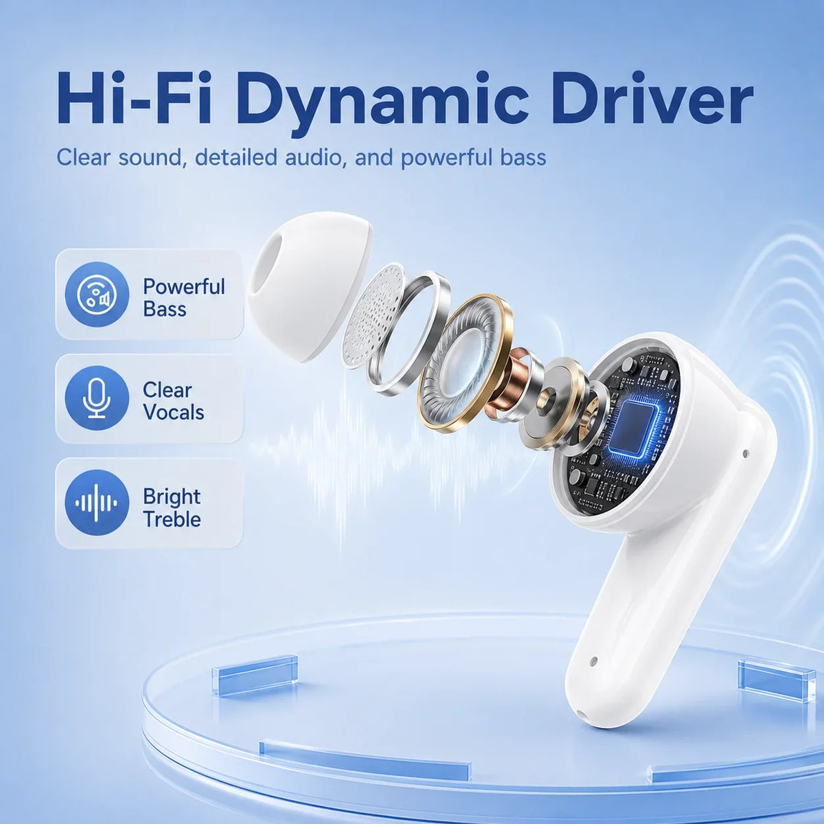 Smart Touchscreen ANC Headphones Bluetooth 5.4 Earphones with Noise Cancelling, HD Calls, 60H Playtime and Smart Touch Control