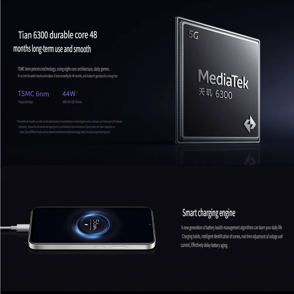 XIAOMI/REDMI 15R original smart thin and thin 5G mobile phone 8GB+256GBn memory/6000mAh long standby IP64 waterproof and dustpro