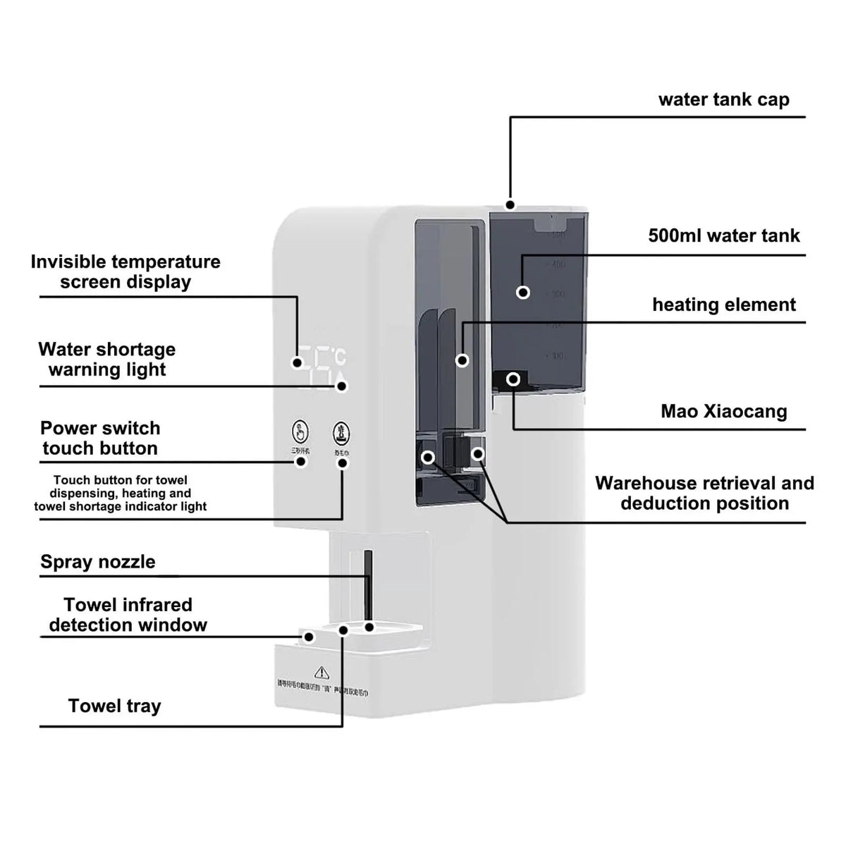 Hot Face Towel Warmer Machine Dispenser 5-Second Warming Disposable with 55°C Constant Temperature & Voice Alerts, Portable