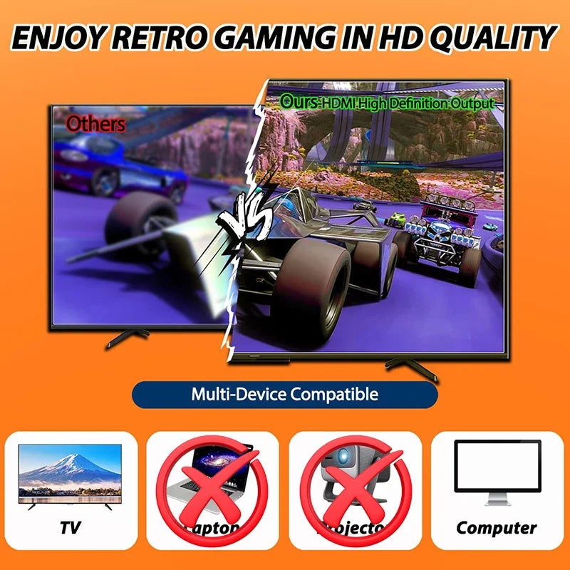 Retro Game Console with 20000 Games – Plug-and-Play TV Game Stick with 2 Wireless Controllers