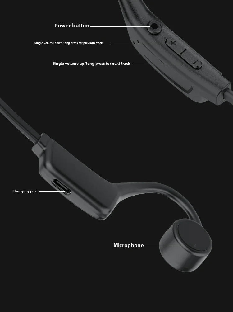 Bone Conduction Headphones, Wireless Open-back Earbuds, 15-hour Battery Life, Bluetooth 5.4, HiFi Stereo Sound, Waterproof, Nois