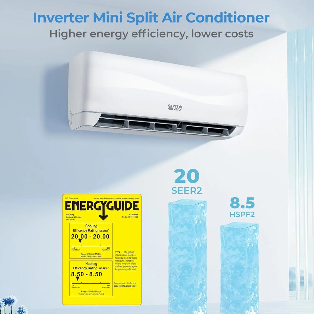 12000 BTU Mini Split Air Conditioner & Heater | 20 SEER2 115V/230V Inverter Wall-Mounted AC Unit w/Heat Pump & Full, Custom