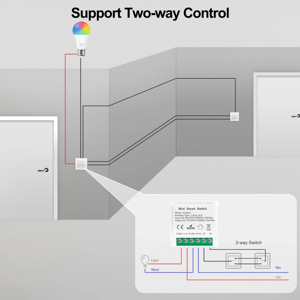 16A Wifi /Zigbee 3.0 Mini Smart DIY Switch 2 Way Control Smart Home Relay Automation Breaker Works With Alexa Google Home