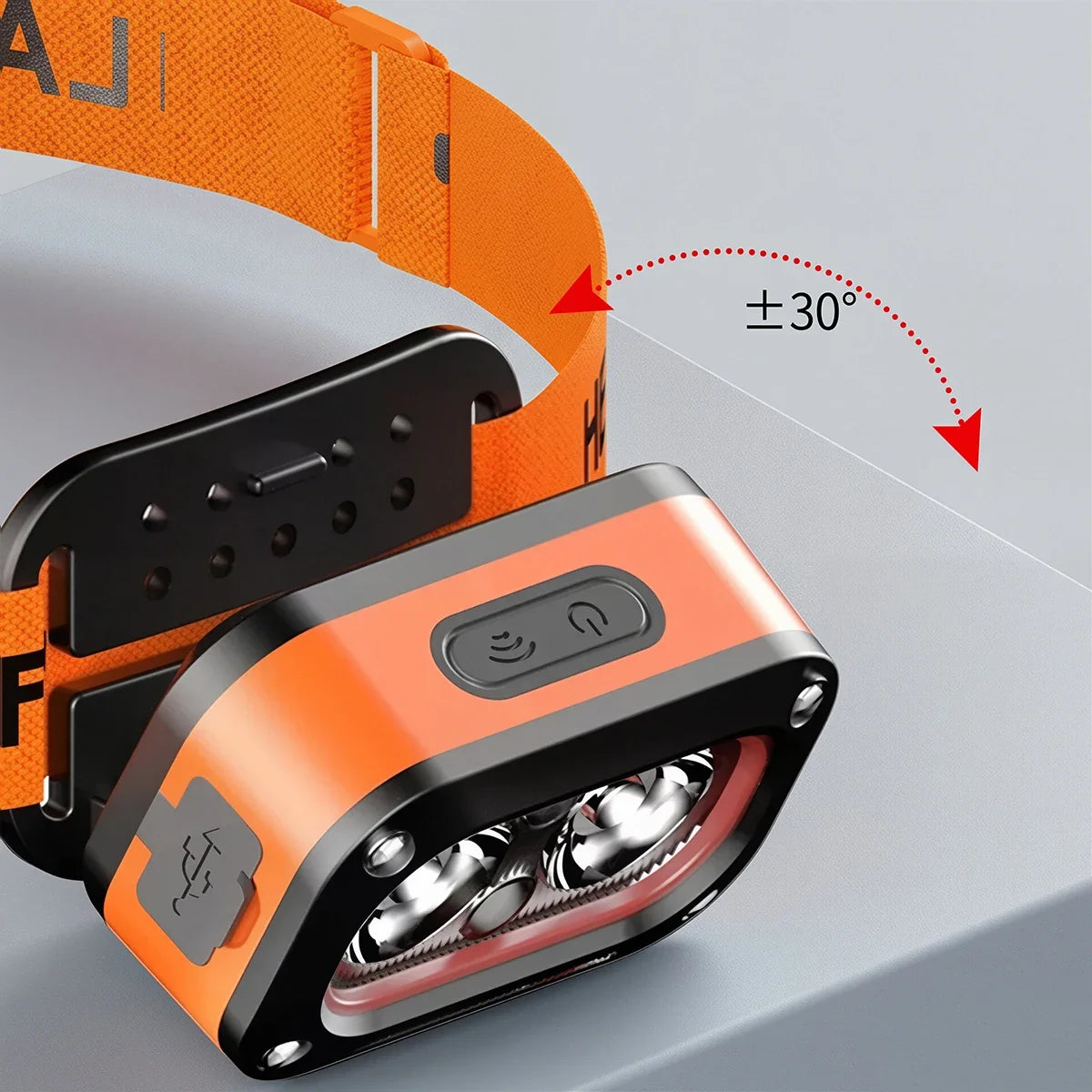 Mini Sensor Headlamp Rechargeable LED Head Lamp,Ultra-Bright Headlight with 5 Modes,60° Adjustable for Camping Fishing Running ﻿