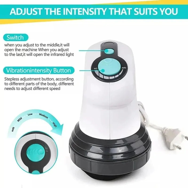 Massager Handheld Electric Body Slimming Infrared Massage Anti Cellulite Massager for Arm Leg Hip Belly Fat Remover