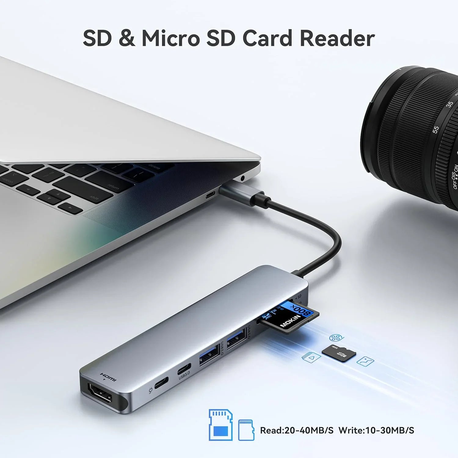 7-in-1 USB C Docking Station 4K HDMI-compatible Adapter USB 3.0 HUB TYPE C to HDMI PD 87W USB C Splitter for Laptop Macbook Pro